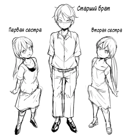 Hutago no Imoutoga Oniityan wo Mesuo ti Saseru